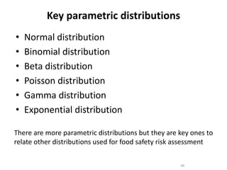 Participatory risk assessment:  Introduction