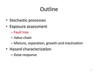 Participatory risk assessment: Risk modelling: I