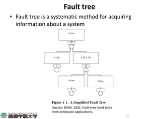 Participatory risk assessment: Risk modelling: I
