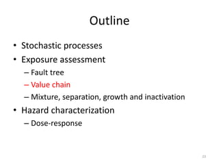 Participatory risk assessment: Risk modelling: I