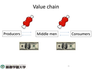 Participatory risk assessment: Risk modelling: I