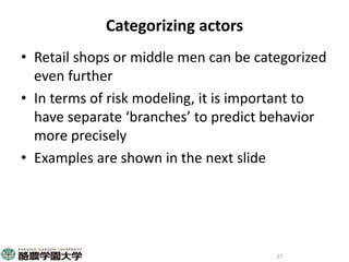 Participatory risk assessment: Risk modelling: I