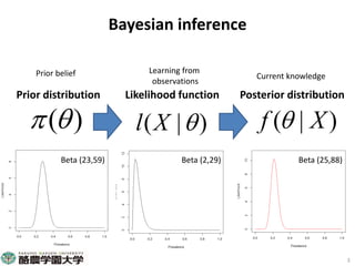 Participatory risk assessment: Risk modelling: I