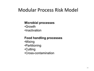 Participatory risk assessment: Risk modelling: I
