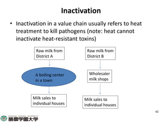 Participatory risk assessment: Risk modelling: I