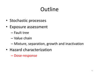 Participatory risk assessment: Risk modelling: I