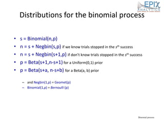 Participatory risk assessment: Risk modelling: I