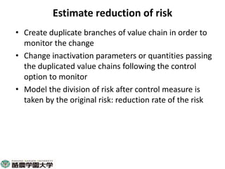 Participatory risk assessment: Risk modelling: II
