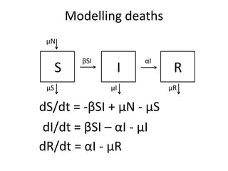 Participatory risk assessment: Risk modelling: II