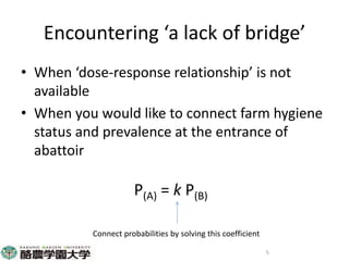 Participatory risk assessment: Risk modelling: II