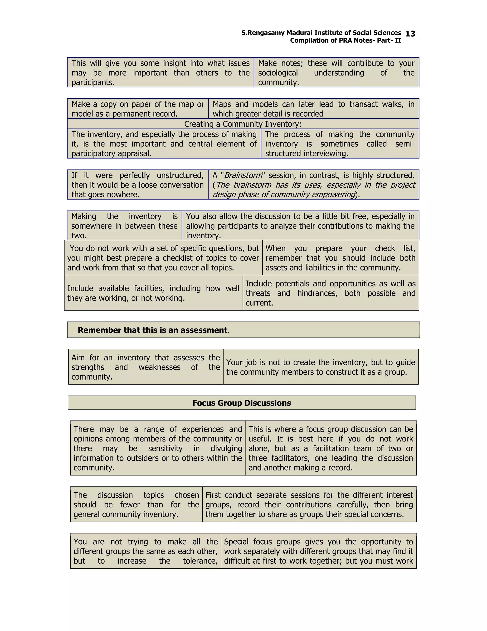 S.Rengasamy Madurai Institute of Social Sciences
Compilation of PRA Notes- Part- II
13
This will give you some insight into what issues
may be more important than others to the
participants.
Make notes; these will contribute to your
sociological understanding of the
community.
Make a copy on paper of the map or
model as a permanent record.
Maps and models can later lead to transact walks, in
which greater detail is recorded
Creating a Community Inventory:
The inventory, and especially the process of making
it, is the most important and central element of
participatory appraisal.
The process of making the community
inventory is sometimes called semi-
structured interviewing.
If it were perfectly unstructured,
then it would be a loose conversation
that goes nowhere.
A "Brainstorm" session, in contrast, is highly structured.
(The brainstorm has its uses, especially in the project
design phase of community empowering).
Making the inventory is
somewhere in between these
two.
You also allow the discussion to be a little bit free, especially in
allowing participants to analyze their contributions to making the
inventory.
You do not work with a set of specific questions, but
you might best prepare a checklist of topics to cover
and work from that so that you cover all topics.
When you prepare your check list,
remember that you should include both
assets and liabilities in the community.
Include available facilities, including how well
they are working, or not working.
Include potentials and opportunities as well as
threats and hindrances, both possible and
current.
. Remember that this is an assessment.
Aim for an inventory that assesses the
strengths and weaknesses of the
community.
Your job is not to create the inventory, but to guide
the community members to construct it as a group.
Focus Group Discussions
There may be a range of experiences and
opinions among members of the community or
there may be sensitivity in divulging
information to outsiders or to others within the
community.
This is where a focus group discussion can be
useful. It is best here if you do not work
alone, but as a facilitation team of two or
three facilitators, one leading the discussion
and another making a record.
The discussion topics chosen
should be fewer than for the
general community inventory.
First conduct separate sessions for the different interest
groups, record their contributions carefully, then bring
them together to share as groups their special concerns.
You are not trying to make all the
different groups the same as each other,
but to increase the tolerance,
Special focus groups gives you the opportunity to
work separately with different groups that may find it
difficult at first to work together; but you must work
 