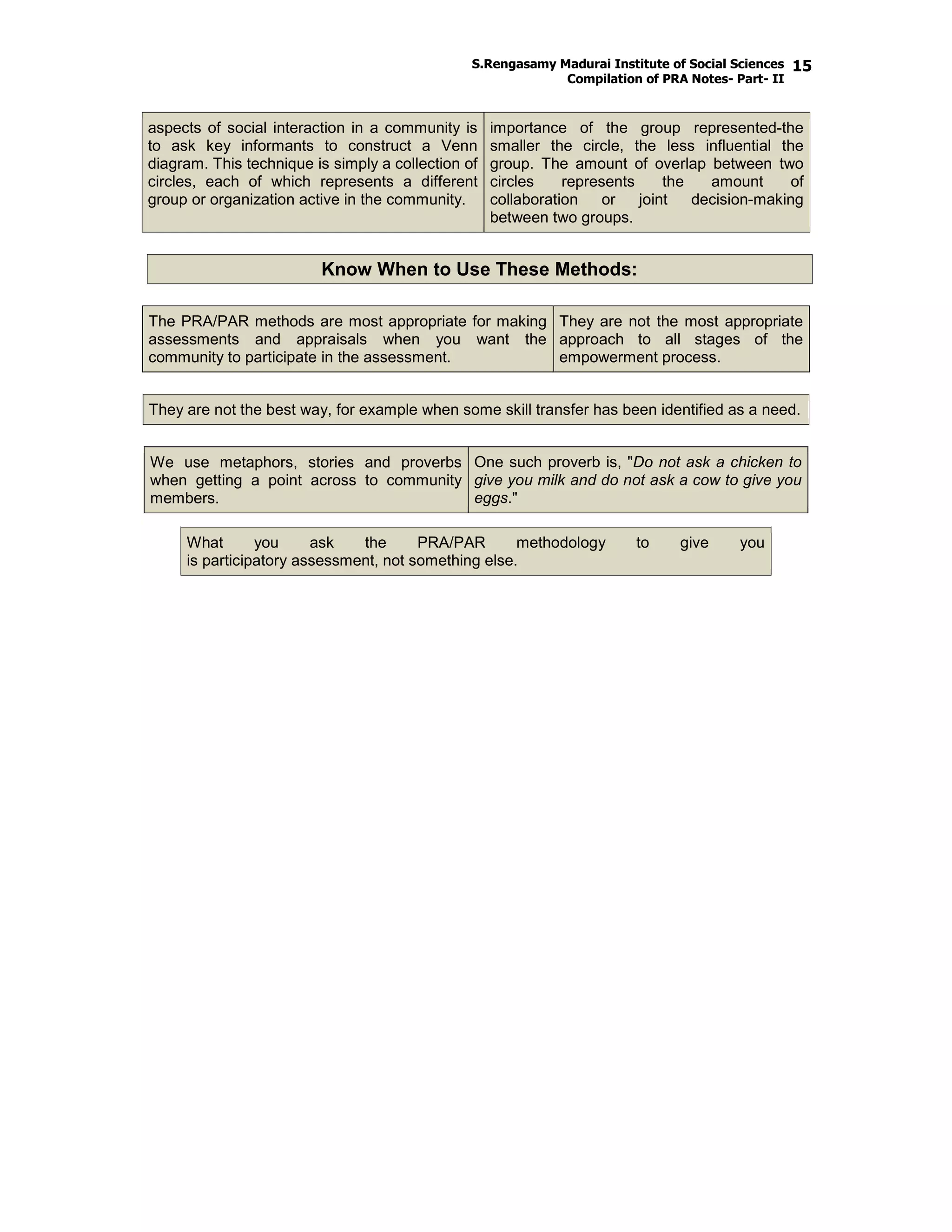 S.Rengasamy Madurai Institute of Social Sciences
Compilation of PRA Notes- Part- II
15
aspects of social interaction in a community is
to ask key informants to construct a Venn
diagram. This technique is simply a collection of
circles, each of which represents a different
group or organization active in the community.
importance of the group represented-the
smaller the circle, the less influential the
group. The amount of overlap between two
circles represents the amount of
collaboration or joint decision-making
between two groups.
Know When to Use These Methods:
The PRA/PAR methods are most appropriate for making
assessments and appraisals when you want the
community to participate in the assessment.
They are not the most appropriate
approach to all stages of the
empowerment process.
They are not the best way, for example when some skill transfer has been identified as a need.
We use metaphors, stories and proverbs
when getting a point across to community
members.
One such proverb is, "Do not ask a chicken to
give you milk and do not ask a cow to give you
eggs."
.
What you ask the PRA/PAR methodology to give you
is participatory assessment, not something else.
 