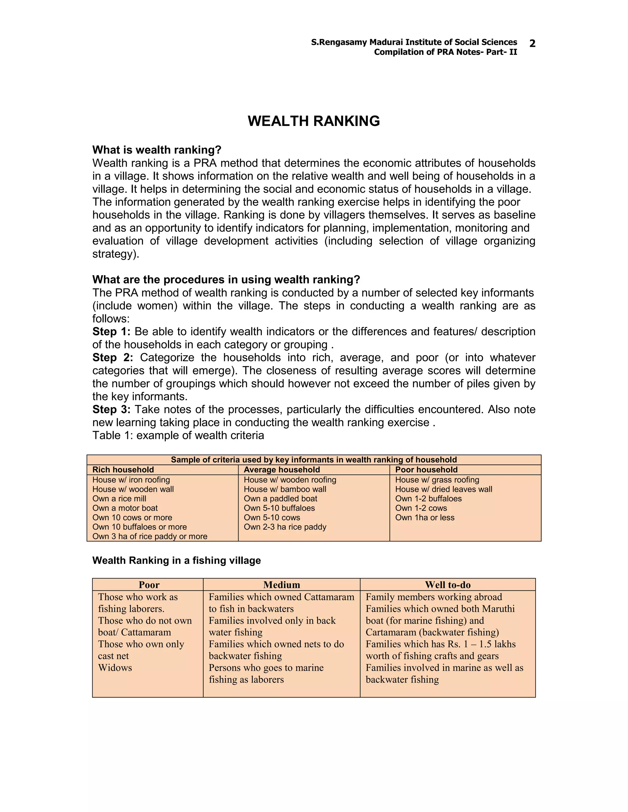 S.Rengasamy Madurai Institute of Social Sciences
Compilation of PRA Notes- Part- II
2
WEALTH RANKING
What is wealth ranking?
Wealth ranking is a PRA method that determines the economic attributes of households
in a village. It shows information on the relative wealth and well being of households in a
village. It helps in determining the social and economic status of households in a village.
The information generated by the wealth ranking exercise helps in identifying the poor
households in the village. Ranking is done by villagers themselves. It serves as baseline
and as an opportunity to identify indicators for planning, implementation, monitoring and
evaluation of village development activities (including selection of village organizing
strategy).
What are the procedures in using wealth ranking?
The PRA method of wealth ranking is conducted by a number of selected key informants
(include women) within the village. The steps in conducting a wealth ranking are as
follows:
Step 1: Be able to identify wealth indicators or the differences and features/ description
of the households in each category or grouping .
Step 2: Categorize the households into rich, average, and poor (or into whatever
categories that will emerge). The closeness of resulting average scores will determine
the number of groupings which should however not exceed the number of piles given by
the key informants.
Step 3: Take notes of the processes, particularly the difficulties encountered. Also note
new learning taking place in conducting the wealth ranking exercise .
Table 1: example of wealth criteria
Sample of criteria used by key informants in wealth ranking of household
Rich household Average household Poor household
House w/ iron roofing
House w/ wooden wall
Own a rice mill
Own a motor boat
Own 10 cows or more
Own 10 buffaloes or more
Own 3 ha of rice paddy or more
House w/ wooden roofing
House w/ bamboo wall
Own a paddled boat
Own 5-10 buffaloes
Own 5-10 cows
Own 2-3 ha rice paddy
House w/ grass roofing
House w/ dried leaves wall
Own 1-2 buffaloes
Own 1-2 cows
Own 1ha or less
Wealth Ranking in a fishing village
Poor Medium Well to-do
Those who work as
fishing laborers.
Those who do not own
boat/ Cattamaram
Those who own only
cast net
Widows
Families which owned Cattamaram
to fish in backwaters
Families involved only in back
water fishing
Families which owned nets to do
backwater fishing
Persons who goes to marine
fishing as laborers
Family members working abroad
Families which owned both Maruthi
boat (for marine fishing) and
Cartamaram (backwater fishing)
Families which has Rs. 1 – 1.5 lakhs
worth of fishing crafts and gears
Families involved in marine as well as
backwater fishing
 