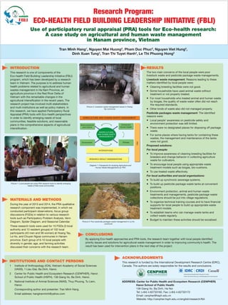Research Program: 
ECO-HEALTH FIELD BUILDING LEADERSHIP INITIATIVE (FBLI) 
Use of participatory rural appraisal (PRA) tools for Eco-health research: 
A case study on agricultural and human waste management 
in Hanam province, Vietnam 
Tran Minh Hang1, Nguyen Mai Huong2, Pham Duc Phuc2, Nguyen Viet Hung2, 
Dinh Xuan Tung3, Tran Thi Tuyet Hanh2, Le Thi Phuong Hong2 
INTRODUCTION 
This research is one of components of the 
Eco-health Field Building Leadership Initiative (FBLI) 
program, which has been developed by a research 
team in Vietnam. The purpose is to address human 
health problems related to agricultural and human 
wastes management in Ha Nam Province, an 
agriculture province in the Red River Delta of 
Vietnam with the remarkable changes in the 
agricultural intensification in the recent years. The 
research project has involved multi-stakeholders 
and multi-institutions as well as policy makers. In 
this research, we have applied Participatory Rural 
Appraisal (PRA) tools with Eco-health perspectives 
in order to identify emerging needs of local 
communities, feasible solutions, and reasonable 
plans in the comprehensive aspects of agricultural 
intensification. 
MATERIALS AND METHODS 
During the year of 2013 and 2014, the PRA qualitative 
research component was implemented, in which we 
conducted participant observations, focus group 
discussions (FGDs) in relation to various research 
tools such as Participatory Problem Analysis, Venn 
Diagram, Spider Diagram, and Seasonal Calendar. 
These research tools were used for 15 FGDs (3 local 
authority and 12 resident groups) of 102 local 
participants (43 men and 58 women) at Hoang Tay, 
Le Ho, and Chuyen Ngoai communes in Hanam 
province. Each group of 6-10 local people with 
diversity in gender, age, and farming activities 
discussed their concerns with the research team. 
AGRICULTURE AND HUMAN WASTE ASSESSMENT 
Socio-economic 
and Culture 
Animal and 
Human Health 
Environment 
INTERVENTIONS 
RESEARCH RESULT DISSEMINATIONS 
Policies 
ARGRICULTURAL 
AND HUMAN WASTE 
MANAGEMENTS 
PRA 
Diagram 1: Framework for studying Agriculture and 
Human Waste Managements by PRA 
Picture 1: Local people are using PRA research tools to identify emerging 
needs of their local communities 
Picture 2: Livestock waste management issues in Hoang 
Tay commune 
Picture 3: Poor pesticide packages waste management in Le Ho 
commune 
RESULTS 
The two main concerns of the local people were poor 
livestock waste and pesticide package waste managements. 
Livestock waste management: Reasons leading to these 
matters identified by local people were: 
Cleaning breeding facilities were not good. 
Some households have used animal waste without 
treatment or not properly treated. 
For most households who treated animal and human waste 
by biogas, the quality of waste water often did not reach 
the required standards. 
Other kinds of waste also did not managed properly. 
Pesticide packages waste management: The identified 
reasons were: 
Local people’ awareness on pesticide safety and 
environment protection was still limited. 
There were no designated places for disposing off package 
waste. 
For some places where having tanks for containing these 
wastes, the management and maintenance of the tanks 
were not good. 
Proposed solutions: 
For local people: 
To improve awareness of cleaning breeding facilities for 
breeders and change behavior in collecting agriculture 
waste for cultivators. 
To encourage local people using appropriate waste 
treatment models such as biogas, bio-cushions. 
To use treated waste effectively. 
For local authorities and social organisations: 
To build up synchronic sewerage systems. 
To build up pesticide package waste tanks at convenient 
positions. 
Environment protection, animal and human waste 
treatments and managements, pesticide package waste 
collections should be put into village regulations. 
To organize technical training courses and to have financial 
supports for local people to build up appropriate waste 
treatment models. 
To establish teams who can manage waste tanks and 
collect waste regularly. 
Budget to maintain these activities should be socialized. 
CONCLUSIONS 
By applying Eco-health approaches and PRA tools, the research team together with local people identified 
priority issues and solutions for agricultural waste management in order to improving community’s health. The 
result has been used for intervention plans in the next step of the project. 
INSTITUTIONS AND CONTACT PERSONS 
1 Institute of Anthropology (IOA), Vietnam Academy of Social Sciences 
(VASS), 1 Lieu Giai, Ba Dinh, Hanoi. 
2 Center for Public Health and Ecosystem Research (CENPHER), Hanoi 
School of Public Health (HSPH), 138 Giang Vo, Ba Dinh, Hanoi. 
3 National Institute of Animal Sciences (NIAS), Thuy Phuong, Tu Liem, 
Hanoi. 
Corresponding author and presenter: Tran Minh Hang. 
Email address: hangtranminh@yahoo.com 
ACKNOWLEDGMENTS 
This research is funded by the International Development Research Centre (IDRC), 
Canada. The authors are solely responsible for the results and conclusions. 
CENPHER 
TRUNG TÂM Y TẾ CÔNG CỘNG VÀ HỆ SINH THÁI 
CENTER FOR PUBLIC HEALTH AND ECOSYSTEM RESEARCH 
ADDRESS: Center for Public Health and Ecosystem Research (CENPHER) 
Hanoi School of Public Health 
138 Giang Vo, Ba Dinh, Ha Noi 
Tel: (+84) 4.62733162, Fax: (+84) 4.62733172 
Email: cenpher@hsph.edu.vn 
Website: http://cenpher.hsph.edu.vn/english/research/fbli 

