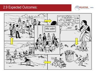 2.9 Expected Outcomes:
 