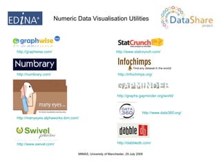 Numeric Data Visualisation Utilities http://graphwise.com/   http://numbrary.com/   http://www.swivel.com/   http://www.statcrunch.com/   http://www.data360.org/   http://manyeyes.alphaworks.ibm.com/   http://infochimps.org/   http://graphs.gapminder.org/world/   http://dabbledb.com/   
