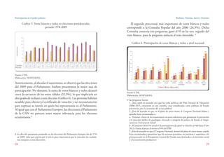 Participación en el poder político
28
Burbano, Naranjo, Jarrín y Fournier
29
El segundo porcentaje más importante de votos blancos y nulos
corresponde a la Consulta Popular del año 2006 (26,9%). Dicha
Consulta contenía tres preguntas; ganó el SÍ en las tres, seguido del
voto blanco, pues la pregunta inducía al voto favorable. 9
Gráfico 6. Participación de votos blancos y nulos a nivel nacional
Fuente: CNE.
Elaboración: SENPLADES.
9 Las preguntas fueron:
1. ¿Está usted de acuerdo con que las ocho políticas del Plan Decenal de Educación
(2006-2015, constantes en esta consulta, sean consideradas como políticas de Estado
prioritarias para la inversión del sector público?
2. ¿Está de acuerdo en que, en el plazo de cinco meses, el Congreso Nacional debata y
apruebe leyes encaminadas a:
a.- Destinar a favor de los ecuatorianos recursos suficientes que garanticen la prevención
y la atención médica de patologías, elevando a categoría de política de Estado el Asegu-
ramiento Universal de Salud?
b.- El aumento del 0,5% anual en la participación de salud en relación al PIB hasta el año
2012 o hasta alcanzar al menos el 4% del PIB?
3. ¿Está de acuerdo en que el Congreso Nacional, dentro del plazo de cinco meses, expida
leyes encaminadas a garantizar que los recursos petroleros no previstos o superiores a lo
presupuestado en el Presupuesto General del Estado sean destinados a la inversión social
y a la reactivación productiva?
Gráfico 5. Votos blancos y nulos en elecciones presidenciales,
periodo 1978-2009
Fuente: CNE.
Elaboración: SENPLADES.
Anteriormente, al abordar el ausentismo, se observó que las elecciones
del 2009 para el Parlamento Andino presentaron la mejor tasa de
participación. No obstante, la suma de votos blancos y nulos alcanzó
cerca de un tercio de los votos válidos (32,9%), lo que implicaría un
alto grado de rechazo a esta elección (Gráfico 6). Las personas habrían
acudido para obtener el certificado de votación y no necesariamente
para expresar su interés en quién los representaría en el Parlamento.
Al igual que con el Parlamento Europeo, las elecciones al Parlamento
de la CAN no parecen tener mayor relevancia para los electores
ecuatorianos.8
8 La cifra del ausentismo promedio en las elecciones del Parlamento Europeo fue de 57%
en 2009, valor que expresa por sí solo la poca importancia que le conceden los ciudada-
nos europeos a estas elecciones.
 