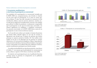 Protestas, manifestaciones y otras formas de participación no convencional
50
Sánchez
51
Gráfico 16. Tipo de participación según área
Fuente: ENCP-2008 (INEC).
Elaboración: SENPLADES.
Gráfico 17. Participación no convencional por área
Fuente: ENCP-2008 (INEC).
Elaboración: SENPLADES.
1. Las protestas, manifestaciones
y otras formas de participación no convencional
Los resultados de la participación no convencional arrojados por
la ENPC-2008 son, comparativamente, más elevados en relación
con los otros tipos de participación. Si se toma en cuenta que,
en los últimos 15 años, han sido reiterados los momentos de alta
movilización callejera, toma de carreteras, plantones, marchas, etc.,
no sólo para la exigencia de reivindicaciones concretas, sino también
para solicitar la salida de presidentes, es plenamente comprensible
que la participación en este tipo de eventos haya convocado a un
número significativo de ciudadanas y ciudadanos ecuatorianos.
Las personas entrevistadas en la ENPC-2008 dieron cuenta de su
participación en estos eventos de diversas maneras.
En el caso del sector urbano, por ejemplo, el número de personas
que declara haber realizado alguna vez este tipo de acciones es
ligeramente más elevado que el número de personas que declara
participar en espacios asociativos (Gráfico 16). Esto ratifica varios
análisis en los que se ha planteado que las protestas no siempre
obedecieron a la convocatoria de dirigentes o líderes. Especialmente
en las protestas localizadas en las áreas urbanas de Quito, Guayaquil y
Cuenca, relacionadas con la salida de Bucaram, Mahuad y Gutiérrez,
muchos manifestantes participaron por decisión propia.
Unanálisismásdetalladodeestetipodeparticipación,comoilustra
el Gráfico 17, nos muestra que la participación no convencional en
el área urbana es superior (31%) frente a la del área rural (28%).
En relación con la participación por sexo, la población femenina
participa menos en protestas en comparación con la población
masculina (Gráfico 18).
 