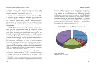 Participación ciudadana y gobernanza ciudadana en Ecuador
186
Rodríguez, Ruiz y Robles
187
debido a la presencia de una pseudotecnocracia, con visos de riesgo
moral, que fue manifiesta en el peso específico que concentró el
Consejo Nacional de Modernización (CONAM).13
Es claro que, durante los noventa y buena parte de los 2000,
el paradigma de buen Gobierno en el Ecuador giró alrededor del
cumplimiento fallido de indicadores de gobernabilidad. Empero,
una y otra vez, la legitimidad de la forma de Gobierno (democracia
representativa) fue resaltada sobre la base del cumplimiento de
los ya enunciados requisitos de la «poliarquía» o democracia
procedimental.
El CONAM, institución adscrita a la Presidencia de la República
hasta 2007, fue el instrumento insigne de legitimación técnica
de las decisiones de al menos cinco presidentes. Este organismo
surge durante la «moda» de la «nueva gestión pública» (NGP), una
forma de privatización de la administración del Estado que nace
durante los ochenta. Bajo este esquema, en países como Reino
Unido o Nueva Zelanda, la toma de decisiones fundamentales se
procesa en instancias públicas con un fuerte control estatal sobre
los «contratistas». Estos últimos, en teoría, son los encargados de
operativizar técnicamente las directrices que, con sentido público y
control social, proporcionan los «agentes» de Gobierno (Arellano,
2006). Es decir, las decisiones fundamentales, bajo el esquema de
NGP, son tomadas por los políticos electos por el pueblo: los técnicos
contratistas las operativizan y no al revés.
Si revisamos el esquema presupuestario del CONAM,
encontramos evidencias sobre un esquema de contrataciones bajo
el enfoque NGP. Como se puede apreciar en el Gráfico 73, los
13 La tecnocracia se define como el «gobierno de los técnicos», el «técnico o especialista
que gobierna», que ejerce su cargo público con tendencia a hallar soluciones apegadas a
la técnica, por encima de otras consideraciones políticas o sociales.
proyectos implementados por el CONAM fueron «tercerizados»
en su mayoría. Sin embargo, es claro que el papel de este Consejo
en el Ecuador no fue precisamente el de viabilizar la voluntad
ciudadana con sustento técnico e instrumentos especializados para
reducir la ineficiencia de la administración pública. Por el contrario,
podríamos decir que, en gran medida, se complejizó y, en algunos
casos, se «caotizó» a la administración pública, al supeditarla a los
mandatos de quienes financiaban el organismo o a los intereses de
los tomadores de decisiones (Ramírez, 2009).
Gráfico 73. Presupuesto CONAM y proyectos asociados
Fuente: Latinobarómetro.
Elaboración: SENPLADES (2010).
 