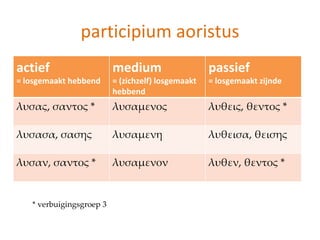 participium aoristus
actief                    medium                    passief
= losgemaakt hebbend      = (zichzelf) losgemaakt   = losgemaakt zijnde
                          hebbend
λυσας, σαντος *           λυσαμενος                 λυθεις, θεντος *

λυσασα, σασης             λυσαμενη                  λυθεισα, θεισης

λυσαν, σαντος *           λυσαμενον                 λυθεν, θεντος *


   * verbuigingsgroep 3
 