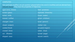 COMPLETED
Past participle modifiers are pre-position (placed before the word it modifies) and are derived from
reduced clauses. They have the properties of Adjectives.
aged (wine, cheese) fried (potatoes)
broken (glass) exploded (fireworks)
boiled (milk) frozen (water)
brewed (coffee) grown (children)
changed (man) loved (person)
closed (subject) melted (ice)
cooked (food) occupied (region)
crossed (lines) rotten (fruit)
cut (flowers) turned (page)
dripped (wax) wound (watch)
 