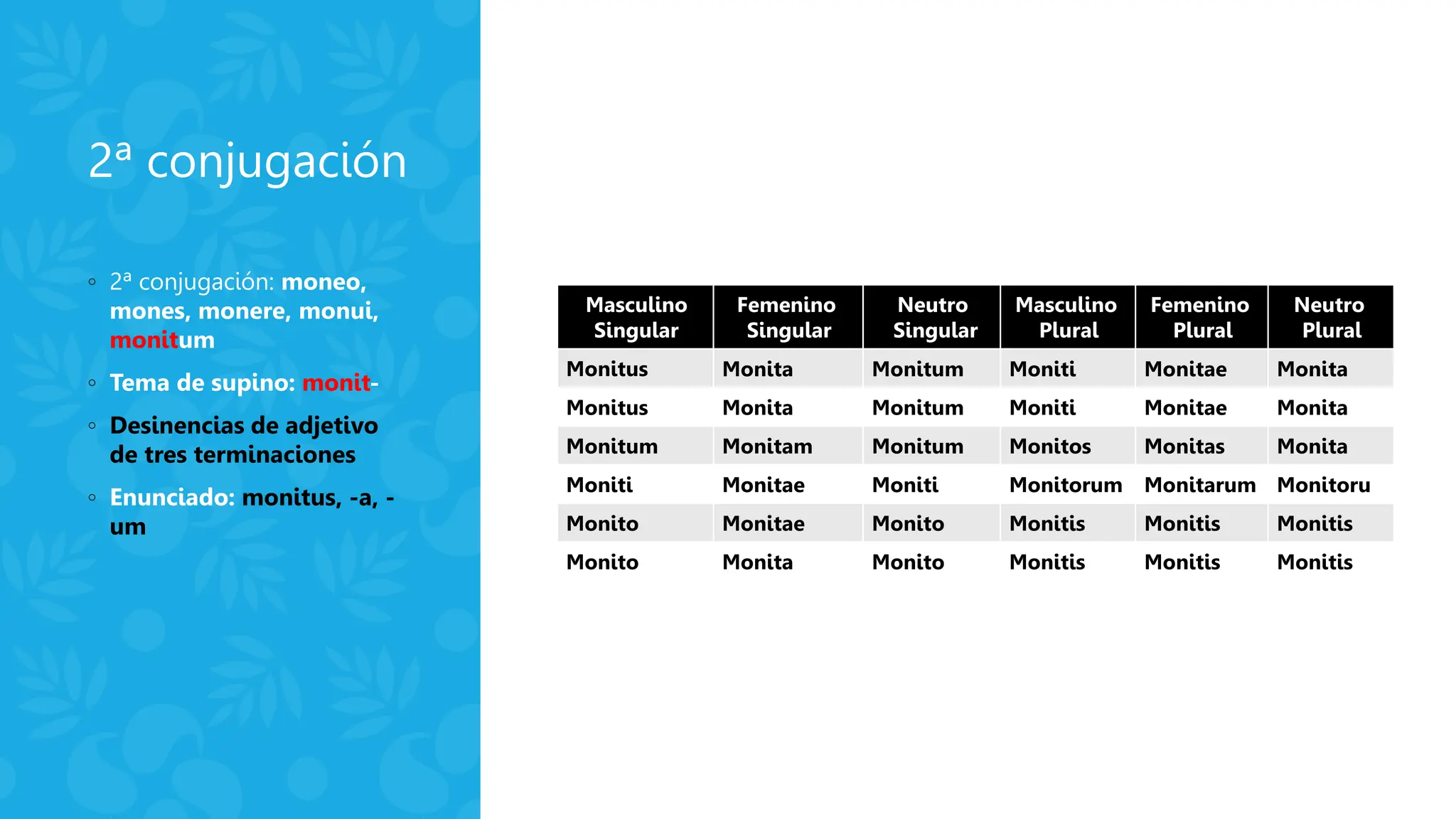 Participios Latín 1º Bachillerato..ptxxx | PPTX