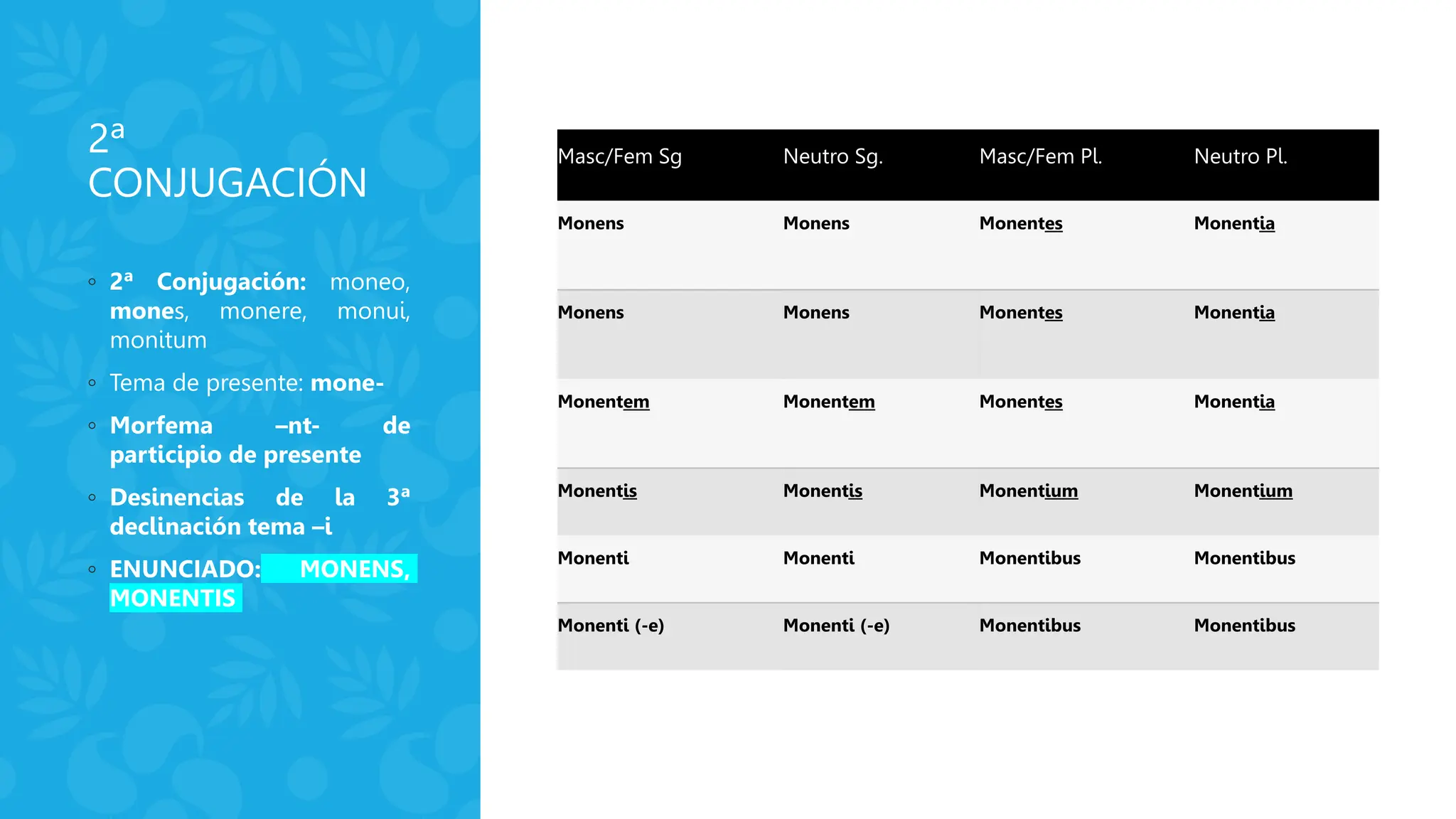 Participios Latín 1º Bachillerato..ptxxx | PPTX