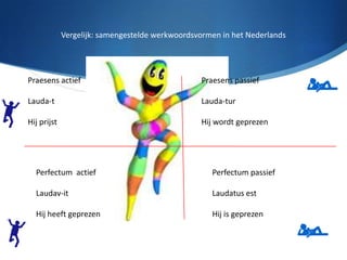 Vergelijk: samengestelde werkwoordsvormen in het Nederlands




Praesens actief                                  Praesens passief

Lauda-t                                          Lauda-tur

Hij prijst                                       Hij wordt geprezen




  Perfectum actief                                  Perfectum passief

  Laudav-it                                         Laudatus est

  Hij heeft geprezen                                Hij is geprezen
 