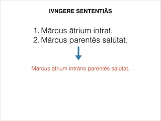 1. Mārcus ātrium intrat.
2. Mārcus parentēs salūtat.
Mārcus ātrium intrāns parentēs salūtat.
IVNGERE SENTENTIĀS
 