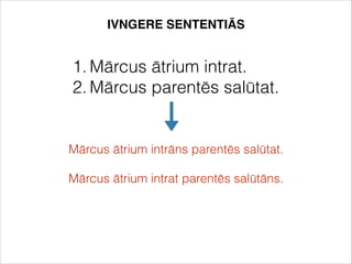 1. Mārcus ātrium intrat.
2. Mārcus parentēs salūtat.
Mārcus ātrium intrāns parentēs salūtat.
IVNGERE SENTENTIĀS
Mārcus ātrium intrat parentēs salūtāns.
 
