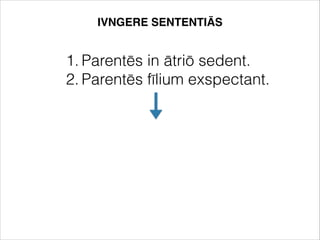 1. Parentēs in ātriō sedent.
2. Parentēs fīlium exspectant.
IVNGERE SENTENTIĀS
 