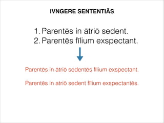 1. Parentēs in ātriō sedent.
2. Parentēs fīlium exspectant.
Parentēs in ātriō sedentēs fīlium exspectant.
IVNGERE SENTENTIĀS
Parentēs in atriō sedent fīlium exspectantēs.
 