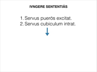 1. Servus puerōs excitat.
2. Servus cubiculum intrat.
IVNGERE SENTENTIĀS
 