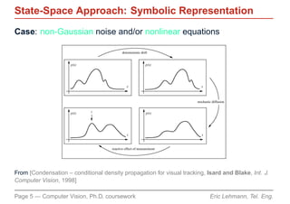 State-Space Approach: Symbolic Representation
Case: non-Gaussian noise and/or nonlinear equations




From [Condensation – conditional density propagation for visual tracking, Isard and Blake, Int. J.
Computer Vision, 1998]

Page 5 — Computer Vision, Ph.D. coursework                                 Eric Lehmann, Tel. Eng.
 