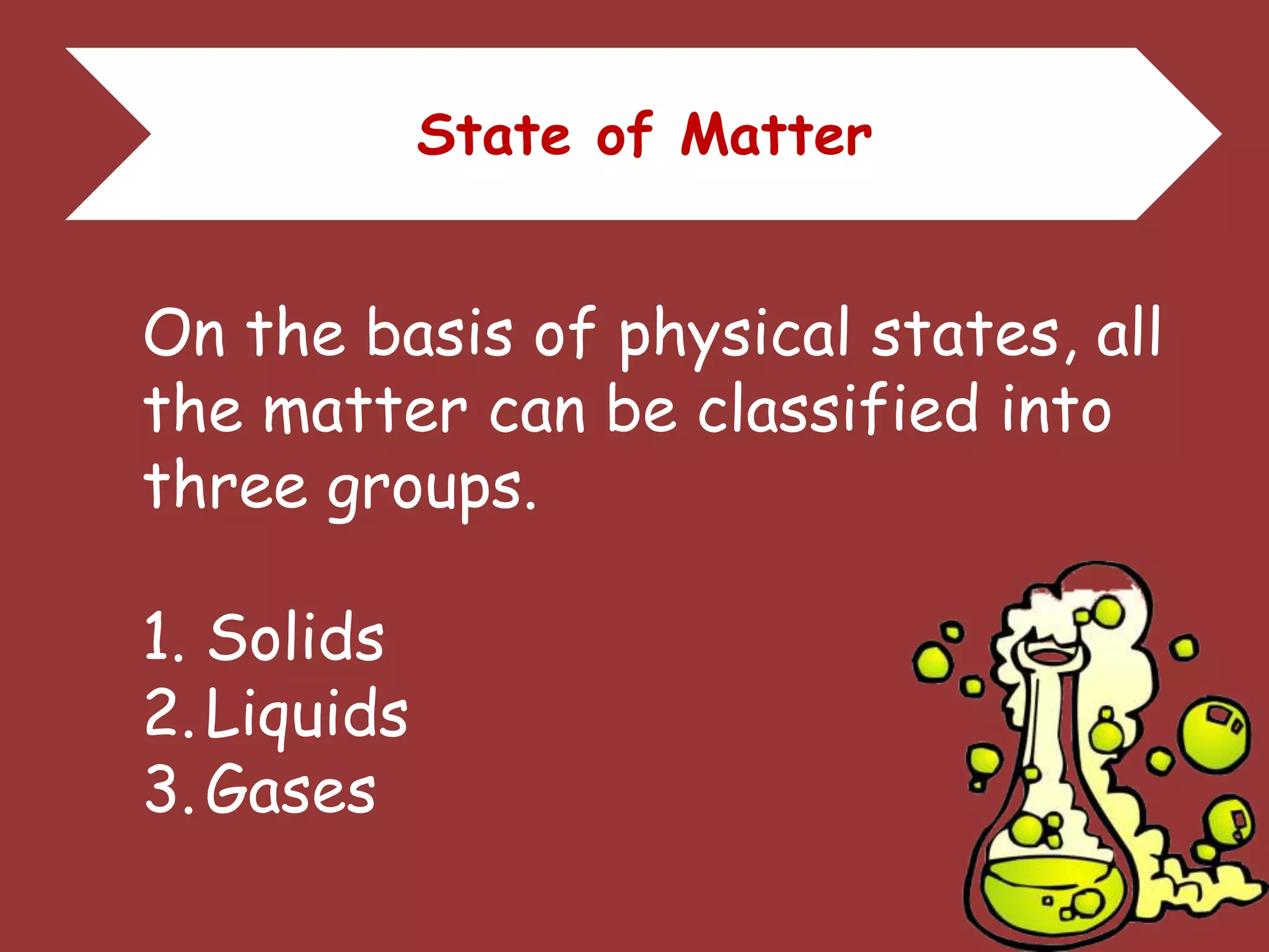 State of Matter
On the basis of physical states, all
the matter can be classified into
three groups.
1. Solids
2.Liquids
3.Gases
 