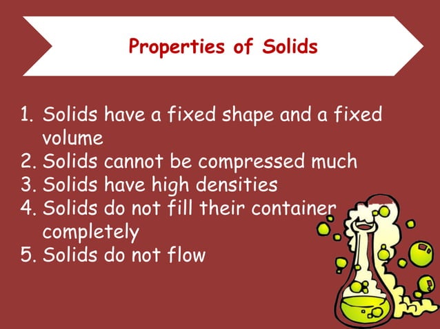 Particle Nature of Matter