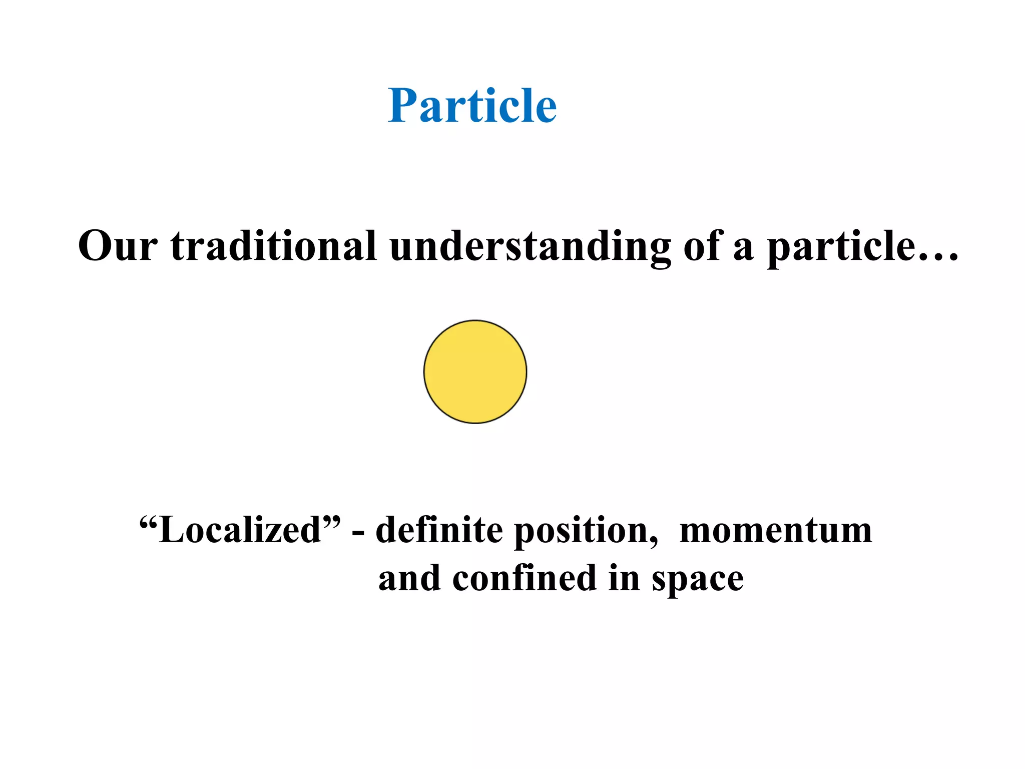 Particle
Our traditional understanding of a particle…
“Localized” - definite position, momentum
and confined in space
 