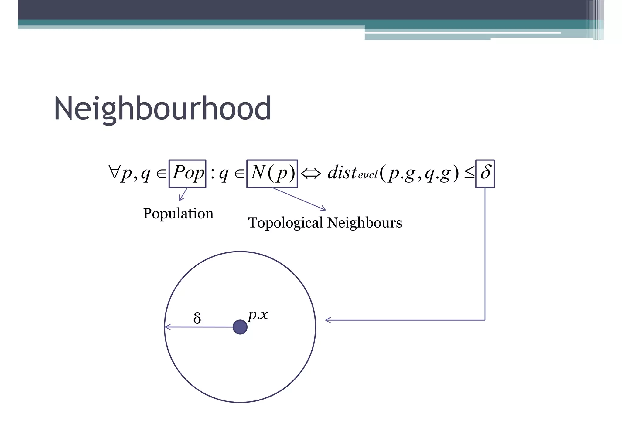Particle Swarm Optimization