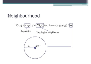 Particle Swarm Optimization