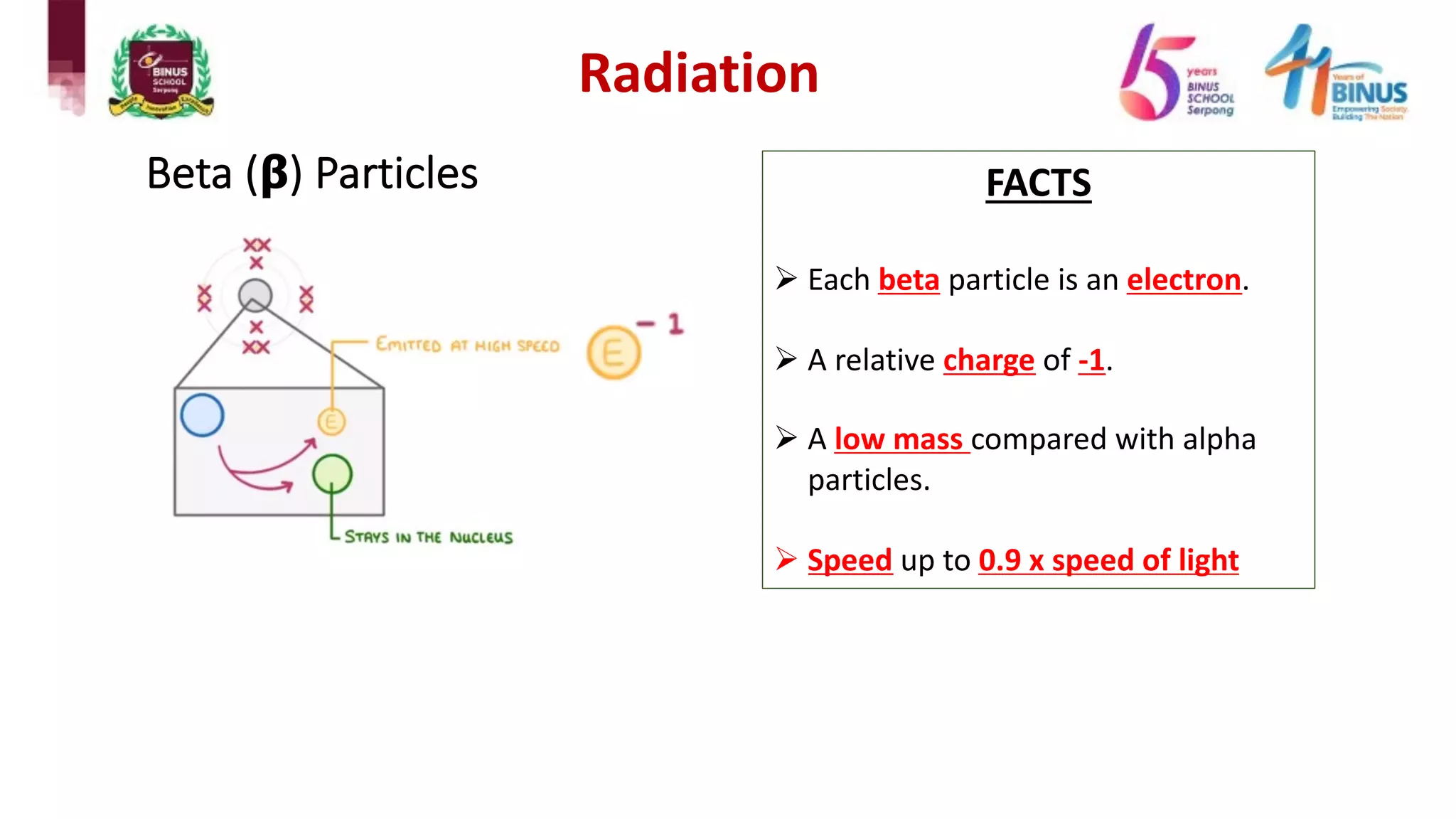 Science Particles Facts Particle and Nuclear Physics 1.pdf | Chemistry | Science