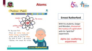 Atoms
Ernest Rutherford
With his students, Geiger
and Marsden, discovered
the nucleus of a gold atom
with his “gold foil”
experiment.
alpha (α)- scattering
experiment
 