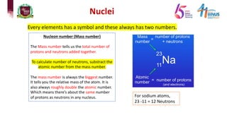 Nuclei
Every elements has a symbol and these always has two numbers.
Nucleon number (Mass number)
The Mass number tells us the total number of
protons and neutrons added together.
To calculate number of neutrons, substract the
atomic number from the mass number.
The mass number is always the biggest number.
It tells you the relative mass of the atom. It is
also always roughly double the atomic number.
Which means there’s about the same number
of protons as neutrons in any nucleus. For sodium atoms,
23 -11 = 12 Neutrons
 