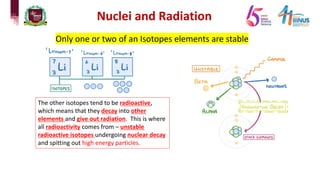 Nuclei and Radiation
Only one or two of an Isotopes elements are stable
The other isotopes tend to be radioactive,
which means that they decay into other
elements and give out radiation. This is where
all radioactivity comes from – unstable
radioactive isotopes undergoing nuclear decay
and spitting out high energy particles.
 