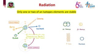 Radiation
Only one or two of an Isotopes elements are stable
 