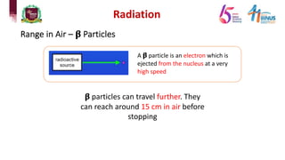 Radiation
Range in Air – 𝛃 Particles
A 𝛃 particle is an electron which is
ejected from the nucleus at a very
high speed
𝛃 particles can travel further. They
can reach around 15 cm in air before
stopping
 
