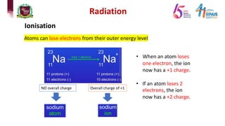 Radiation
Atoms can lose electrons from their outer energy level
Ionisation
• When an atom loses
one electron, the ion
now has a +1 charge.
• If an atom loses 2
electrons, the ion
now has a +2 charge.
NO overall charge Overall charge of +1
 