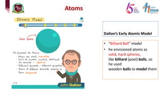 Dalton’s Early Atomic Model
• “Billiard Ball” model
• he envisioned atoms as
solid, hard spheres,
like billiard (pool) balls, so
he used
wooden balls to model them
Atoms
 