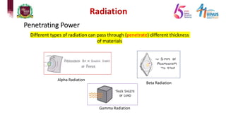 Radiation
Different types of radiation can pass through (penetrate) different thickness
of materials
Penetrating Power
Alpha Radiation
Beta Radiation
Gamma Radiation
 