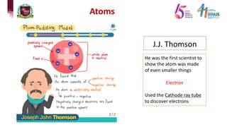 Atoms
J.J. Thomson
He was the first scientist to
show the atom was made
of even smaller things
Electron
Used the Cathode ray tube
to discover electrons
 