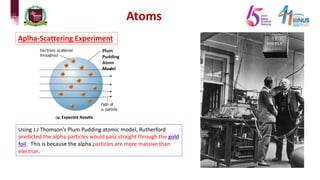 Atoms
Using J.J Thomson’s Plum Pudding atomic model, Rutherford
predicted the alpha particles would pass straight through the gold
foil. This is because the alpha particles are more massive than
electron.
Aplha-Scattering Experiment
 